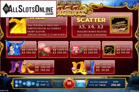 Paytable. Phoenix888 from EAgaming