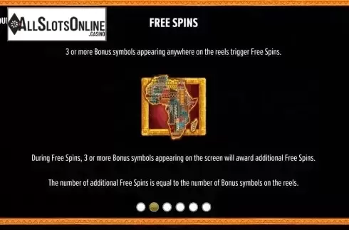 FS feature screen