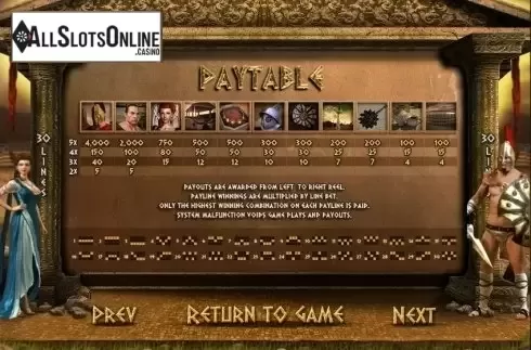 Paytable 1. Roman Empire (GamePlay) from GamePlay
