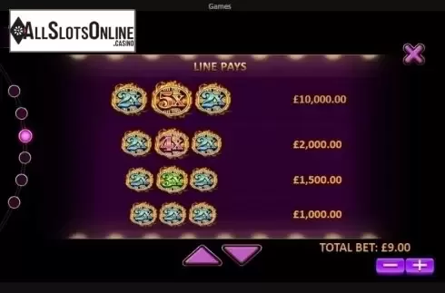 Paytable 1. Royal Respin Deluxe from Playtech