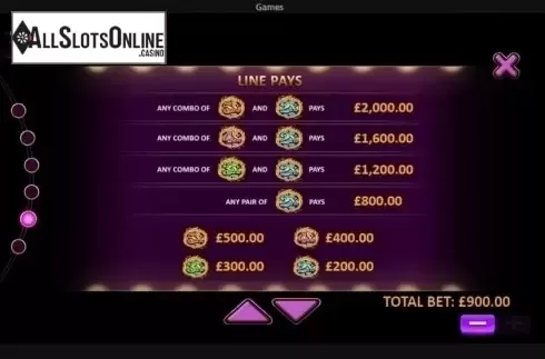 Paytable 3. Royal Respin Deluxe from Playtech