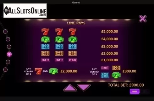 Paytable 2. Royal Respin Deluxe from Playtech