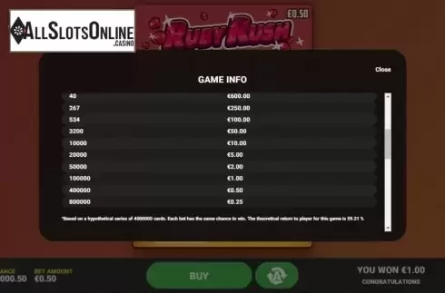 Info 2. Ruby Rush from Hacksaw Gaming