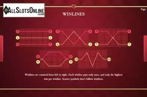 Paylines screen