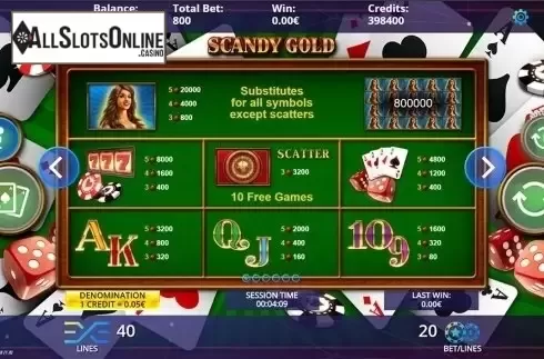Paytable . Scandy Gold from DLV
