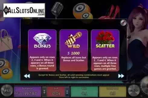 Paytable 2