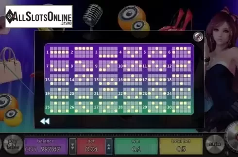 Paytable 3
