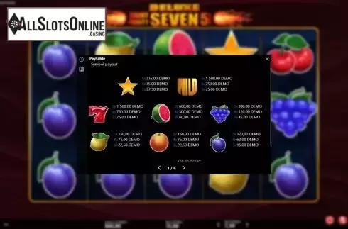 Paytable screen