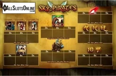 Paytable 1. Sky Pirates from Bla Bla Bla Studious