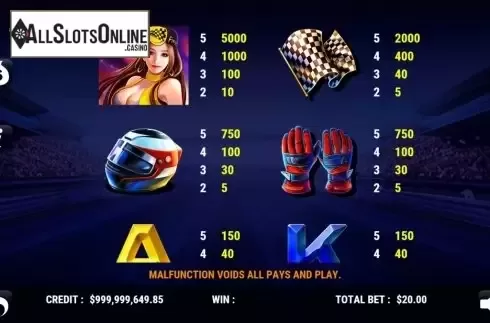 Symbols 2. Super Speed Reels from Slot Factory