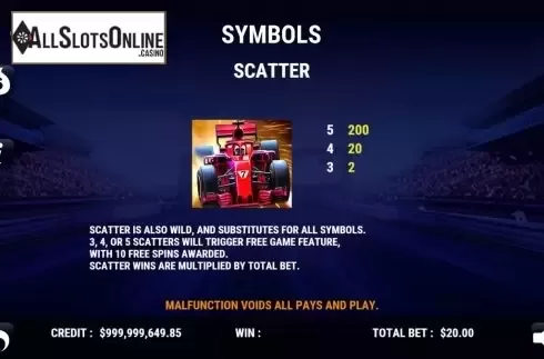 Symbols. Super Speed Reels from Slot Factory