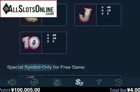 Paytable 3. Tarzan (Virtual Tech) from Virtual Tech