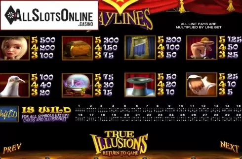 Paytable 1. True Illusions from Betsoft