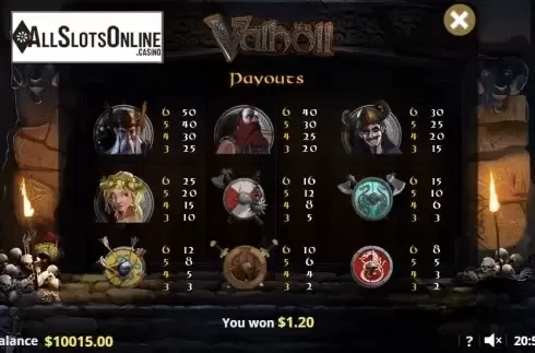 Paytable 1. Valhôll Hall of The Slain from Lady Luck Games