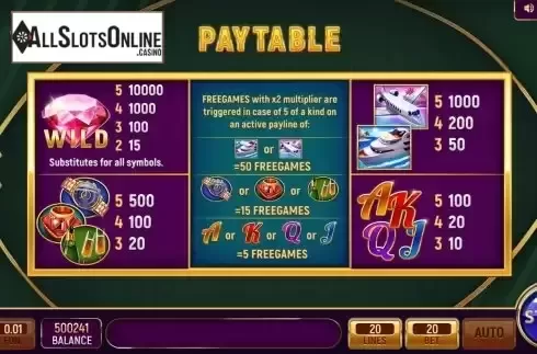 Pay Table screen