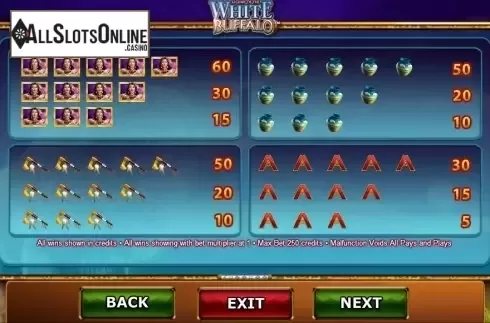 Paytable 4. White Buffalo (Amaya) from Amaya
