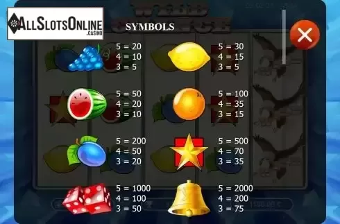 Paytable screen