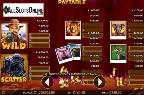 Paytable screen