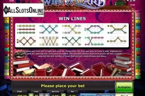 Paytable 3. Win Wizard from Greentube