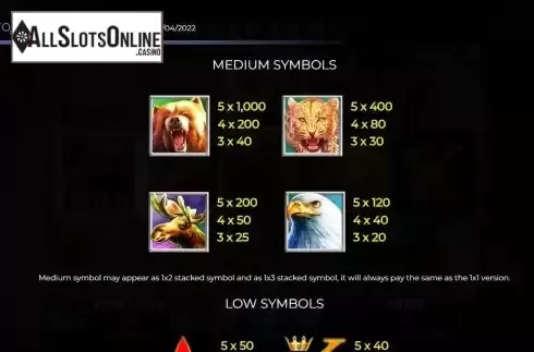 Paytable screen
