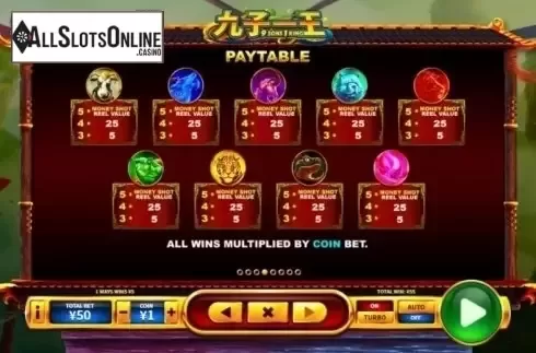 Paytable 4. 9 Sons, 1 King from Skywind Group
