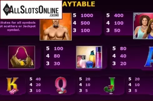 Screen2. A Girls Night Out from Playtech