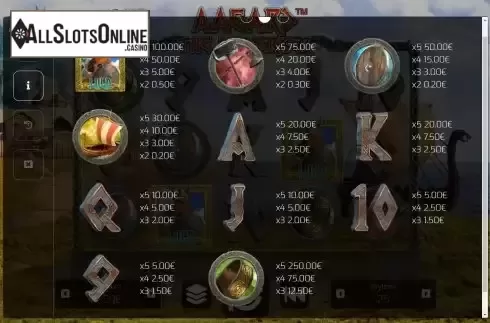 PayTable Screen