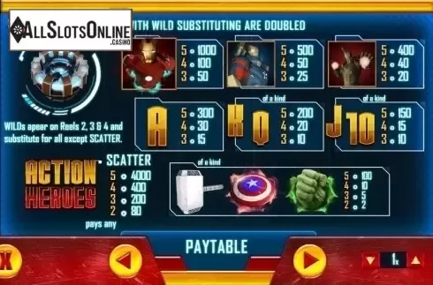 Paytable 1. Action Heroes from TOP TREND GAMING