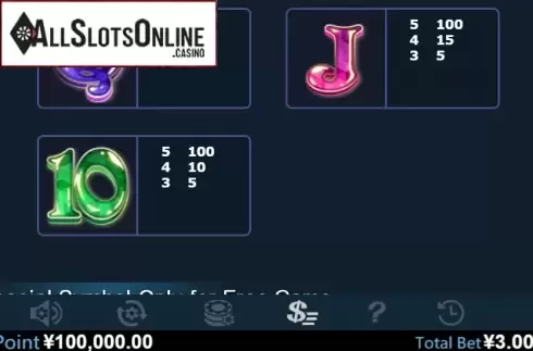 Paytable 4. Alice Adv (Virtual Tech) from Virtual Tech