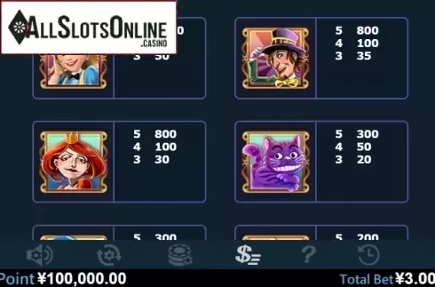 Paytable 2. Alice Adv (Virtual Tech) from Virtual Tech