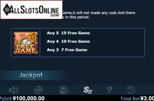 Paytable 7. Alice Adv (Virtual Tech) from Virtual Tech