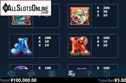 Paytable 3. Alice Adv (Virtual Tech) from Virtual Tech