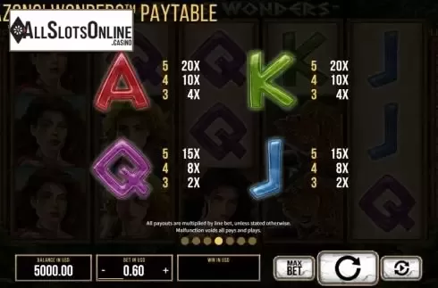 Paytable screen 2