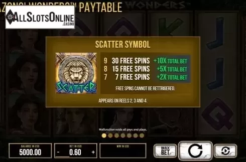 Scatter symbol