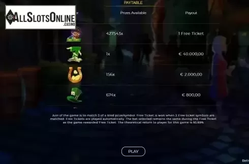 Paytable screen