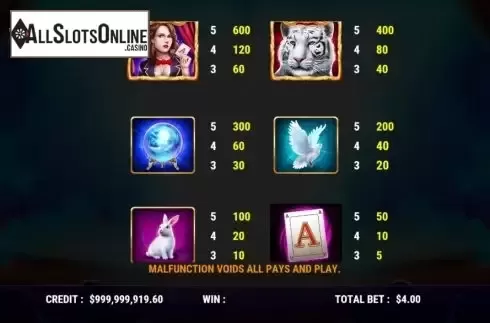 Paytable screen. Big Win Magic from Slot Factory