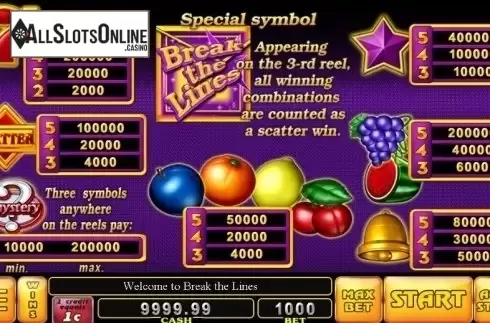 Paytable . Break the Lines from Noble Gaming