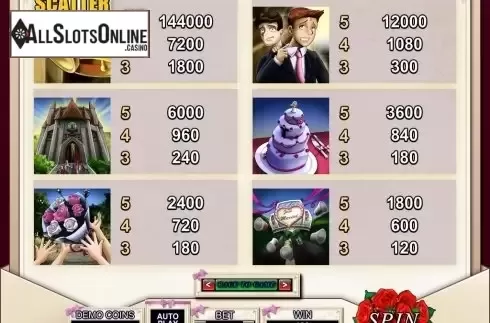 Screen5. Bridezilla from Microgaming