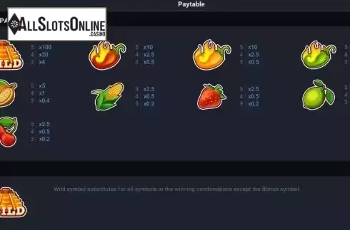 PayTable screen