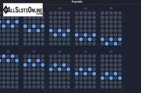 PayLines screen 2