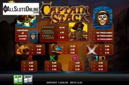 Paytable. Captain Stack from Merkur