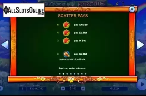 Scatter Symbol screen