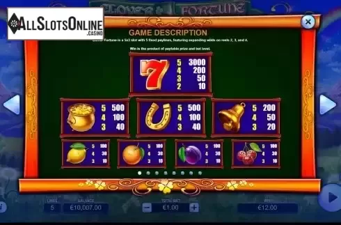 Pay Table screen