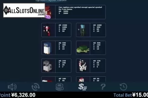 Symbols. Crossy Road from Virtual Tech