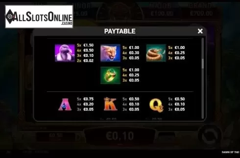 Paytable 4