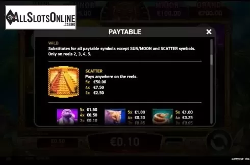 Paytable 3