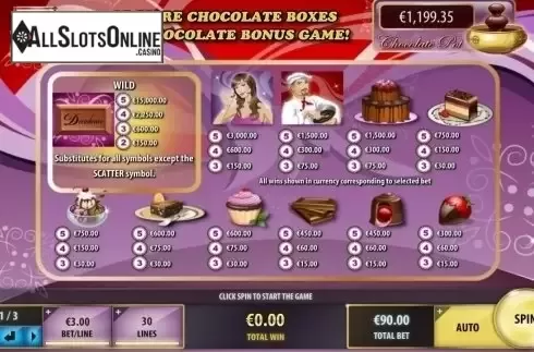 Paytable. Decadence from IGT