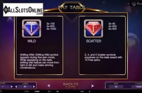 Scatter and Wild Symbols Screen