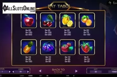 PayTable Screen