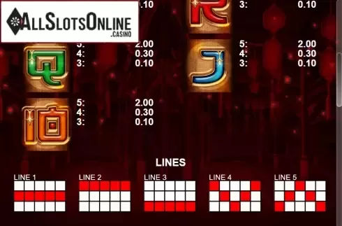 Paytable 2. Duck Spell from Casino Technology